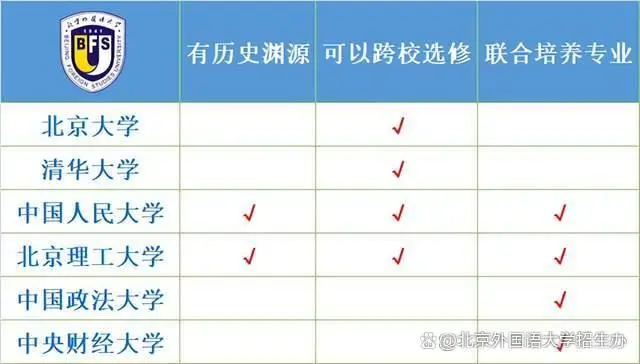 大学中国大学排名_中国大学排名qs_中国大学排名