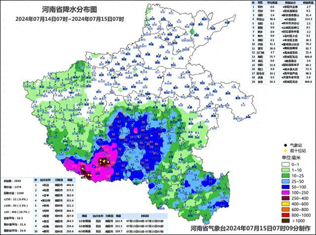 河南南阳出现特大暴雨