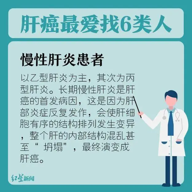 抗癌红人_抗癌飞飞_29岁抗癌网红大飞去世